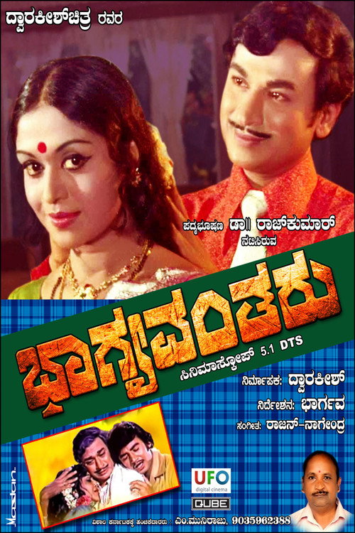 Bhaagyavantharu poster
