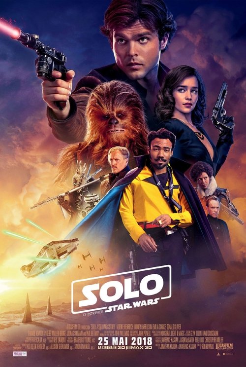 Posters