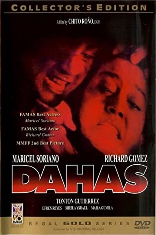 Dahas 1995