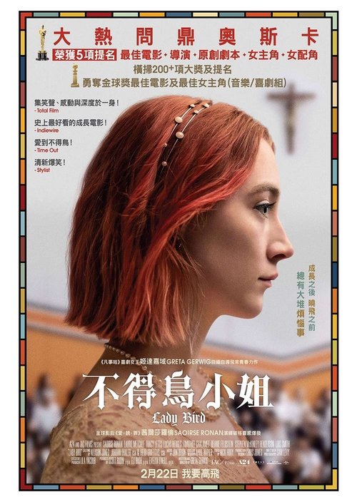 Posters