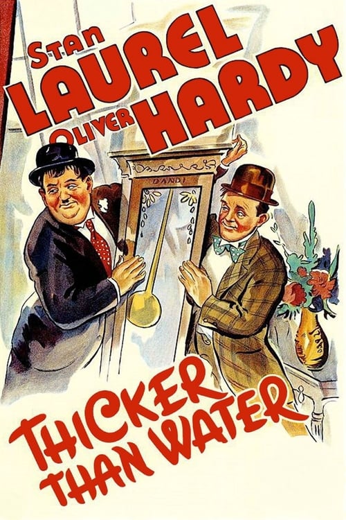 Thicker Than Water (1935) poster