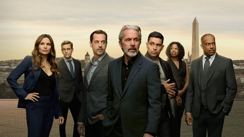 NCIS