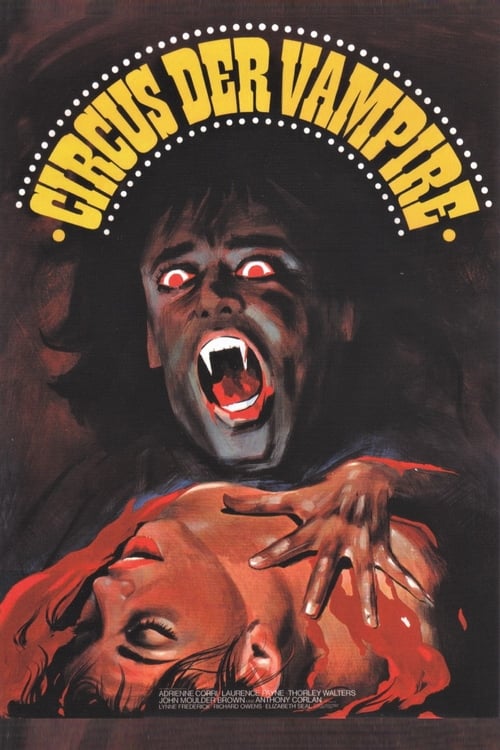 Vampire Circus 1972