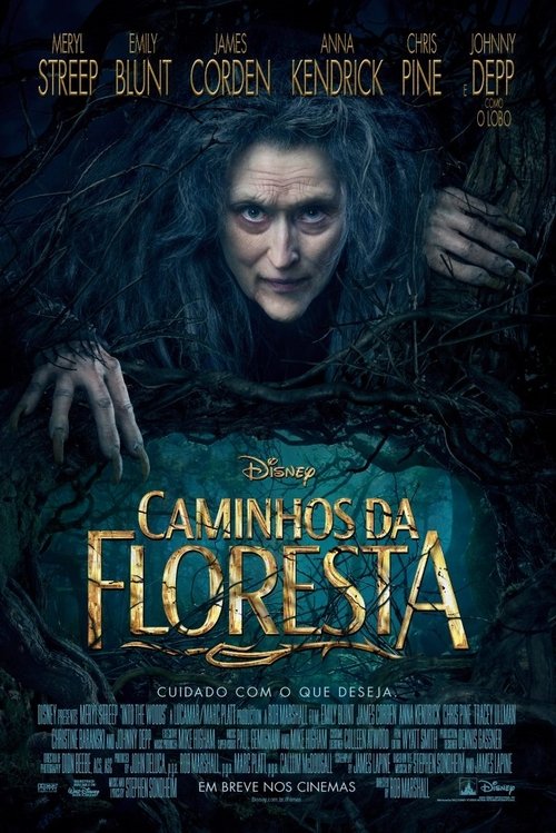 Posters