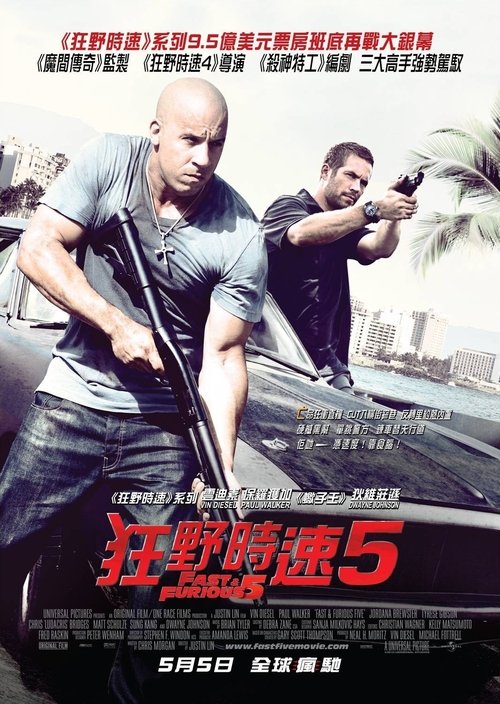Posters
