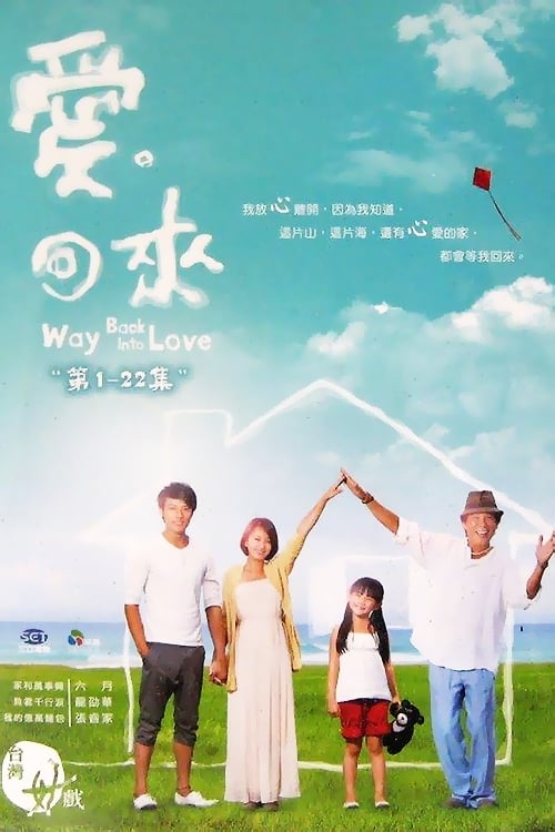 Poster Way Back into Love