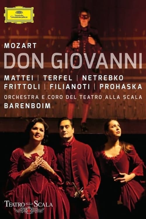 Poster Mozart Don Giovanni 2011