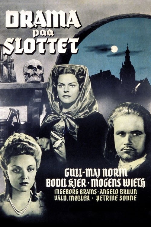 Drama på slottet (1943)