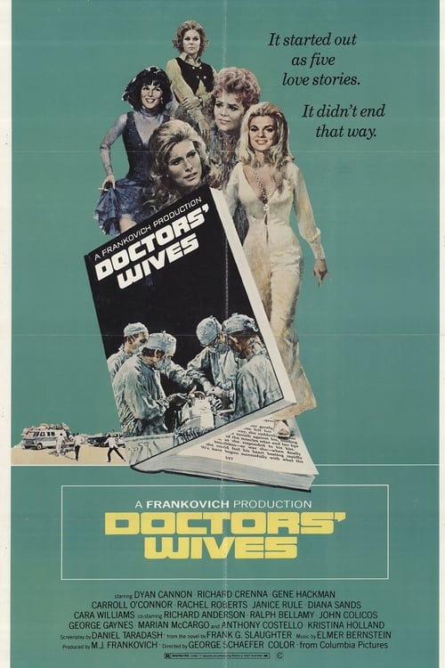 Doctors' Wives poster