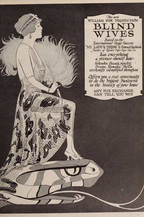 Poster Blind Wives 1920