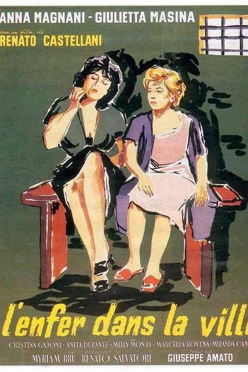 L'Enfer dans la ville Poster