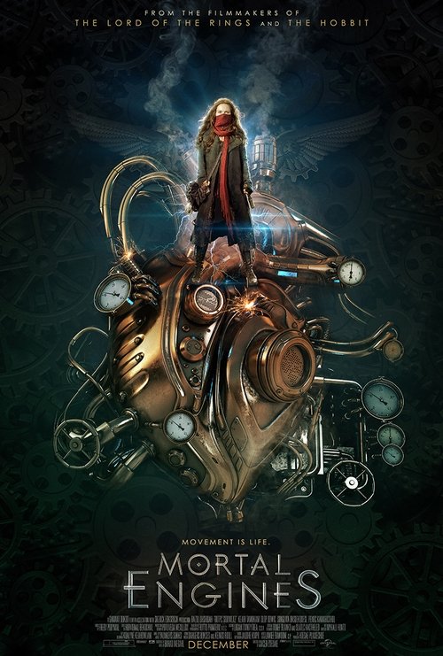 Posters