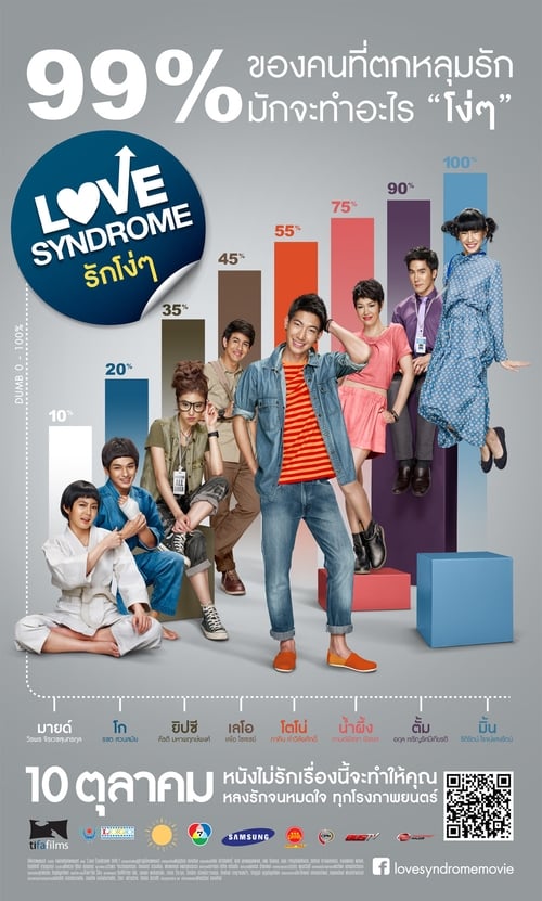 รักโง่ๆ (2013) poster