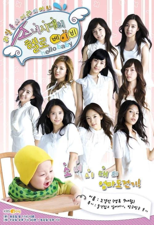 Girls' Generation's Hello Baby (2009)