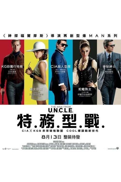 Posters
