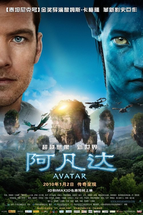 Posters