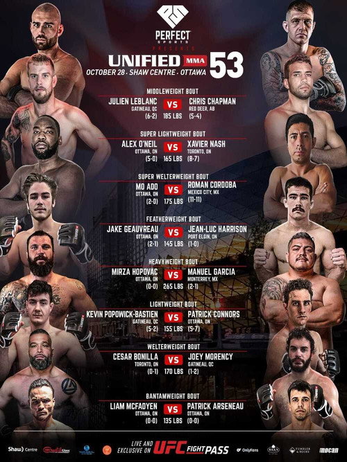 Unified MMA 53