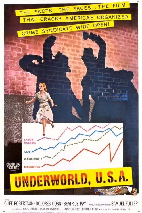 Underworld U.S.A. 1961