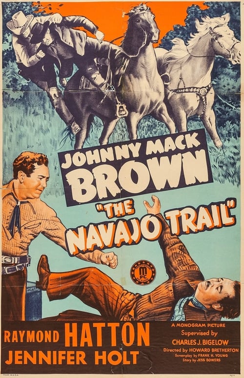 The Navajo Trail (1945) poster