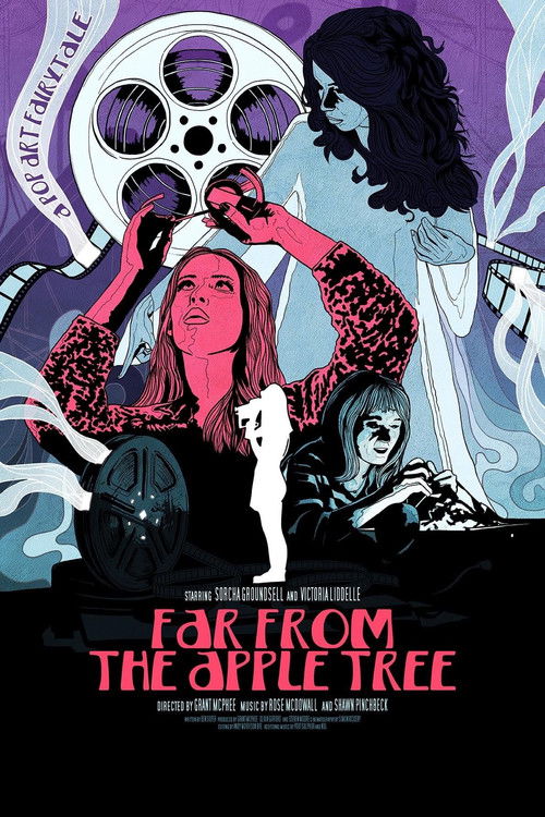 Far from the Apple Tree poster