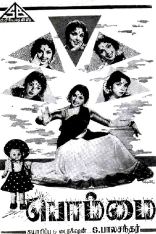 Affiche du film பொம்மை