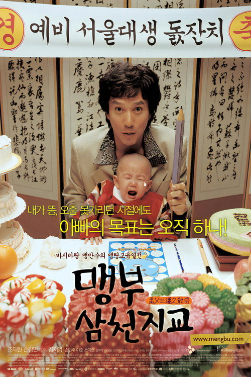 Poster (Koreanisch)