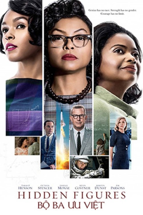 Posters