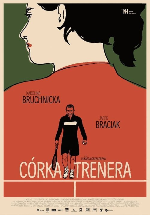 Córka trenera 2018