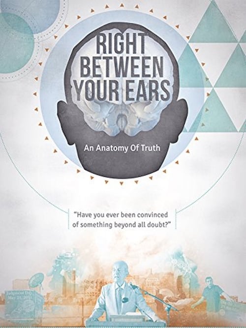 Right Between Your Ears poster