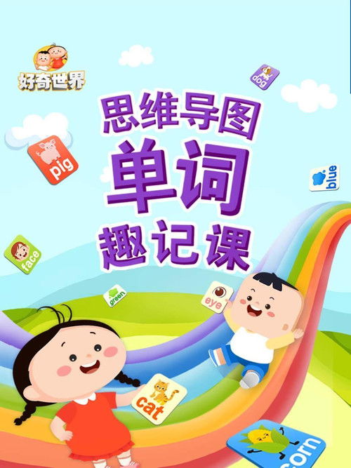 好奇世界思维导图单词趣记课