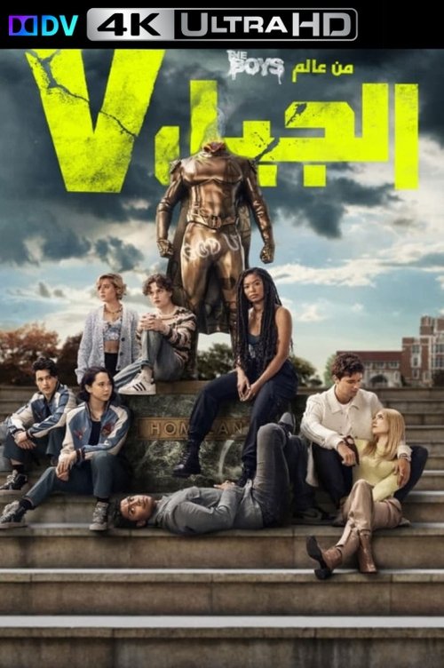 Posters