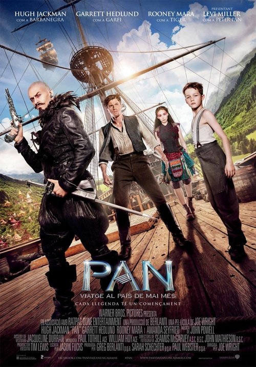 Posters