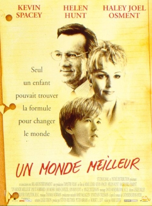 Posters