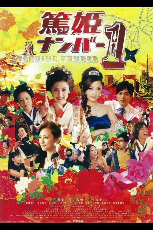 Poster 篤姫ナンバー1 2012