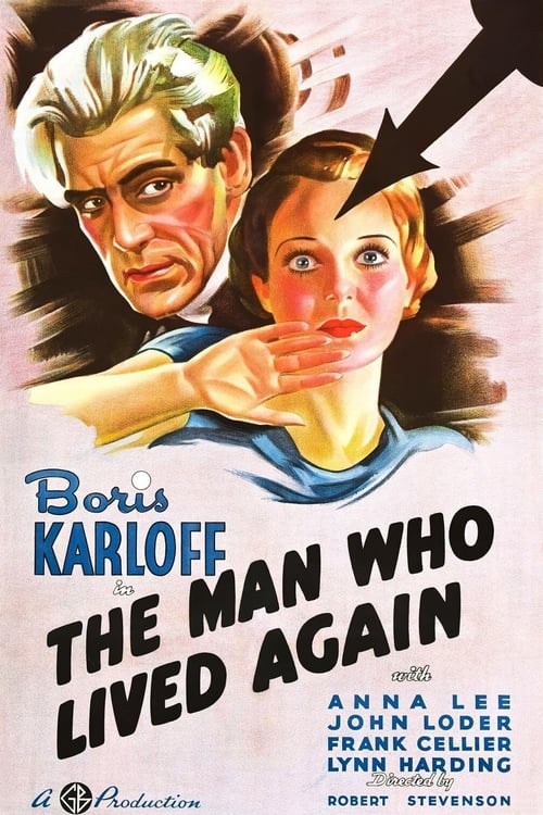 The Man Who Changed His Mind (1936) poster