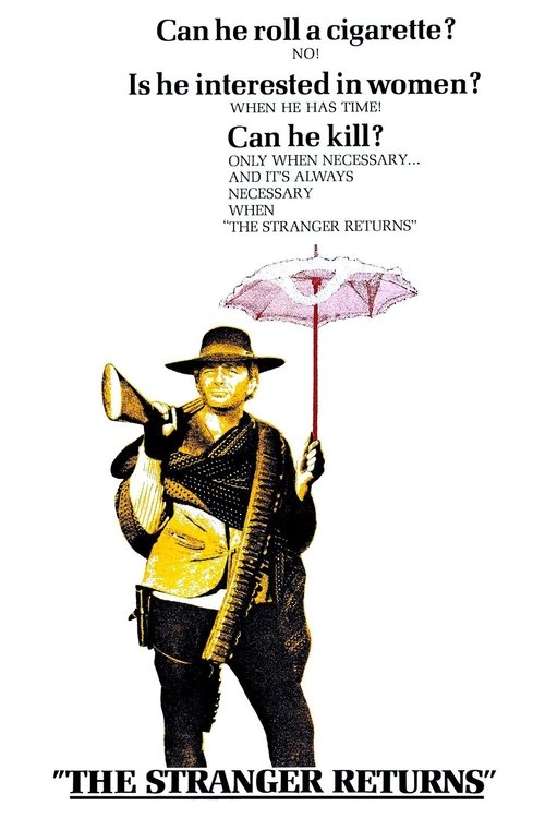 Un uomo, un cavallo, una pistola movie poster player