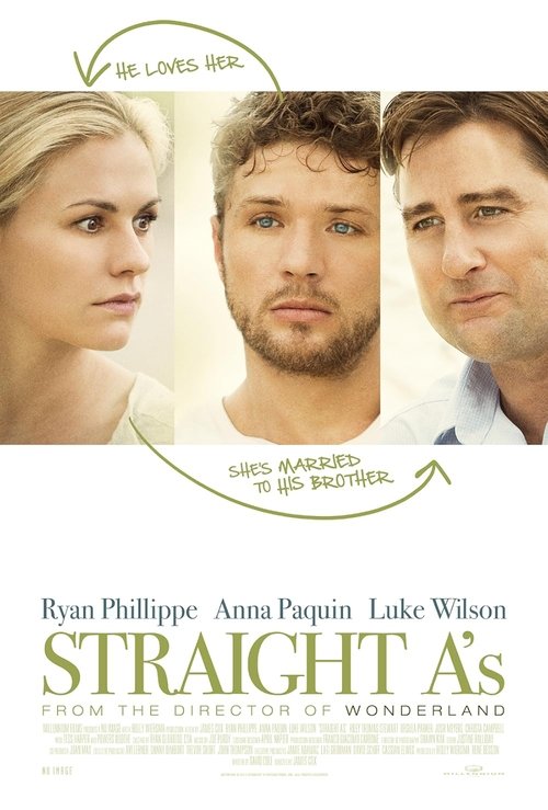 Straight A's poster