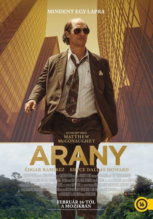 Posters