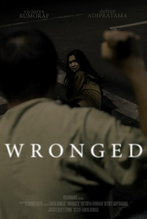 Wronged (2017) poster