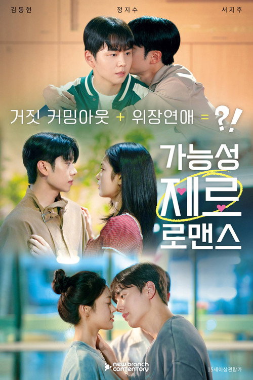 Poster (Koreanisch)