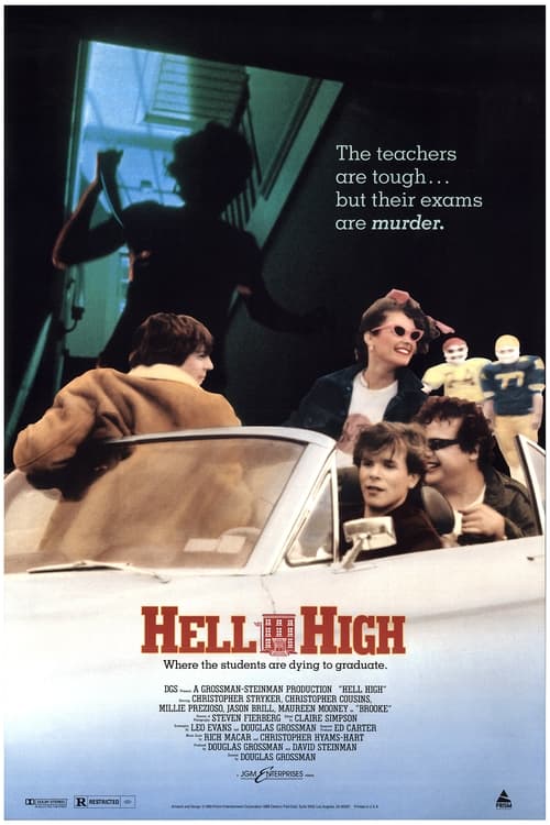 Poster do filme Hell High