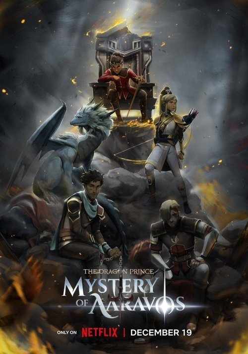 Posters