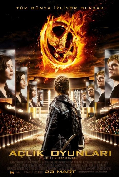 Posters