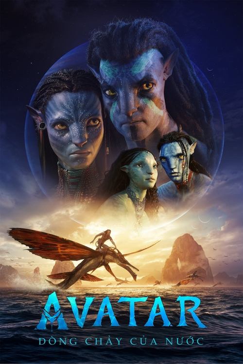 Posters