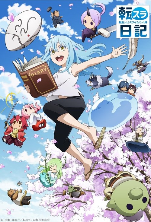 Posters