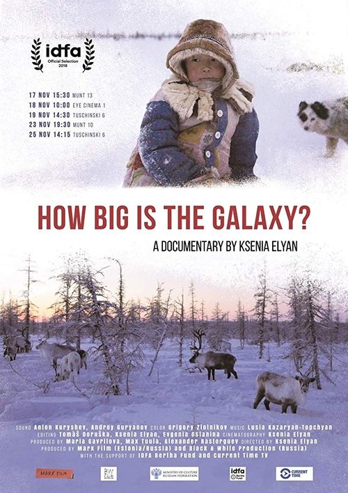 How Big Is the Galaxy?