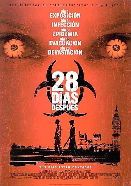 Posters