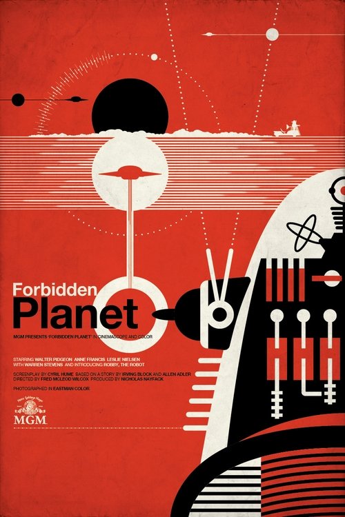 Posters