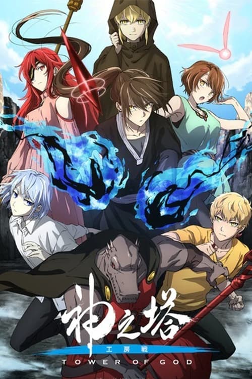 Posters