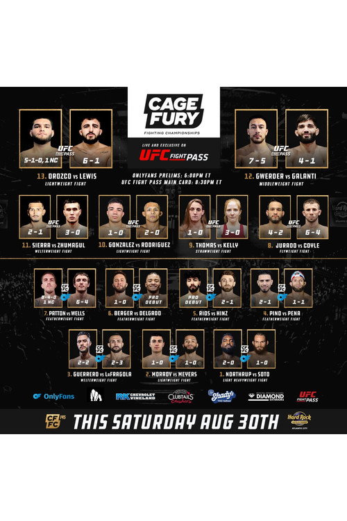 CFFC 145: Lewis vs. Orozco